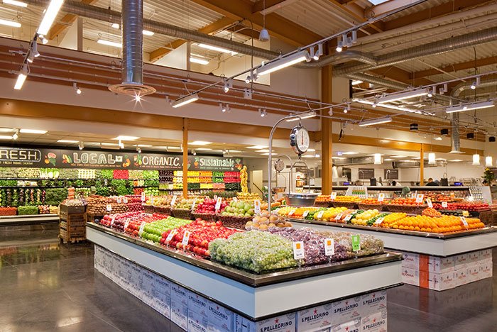 Grocery Store Design