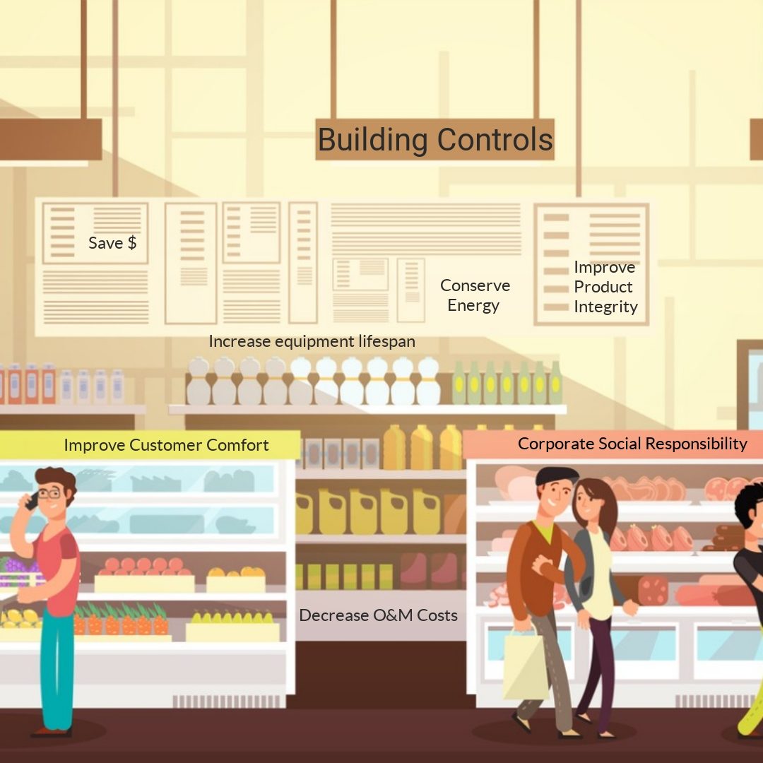 Energy Efficiency Building Controls